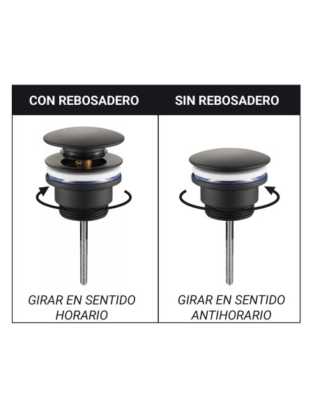 Válvula clic-clac compacta negra para lavabo | S&M Plumbing