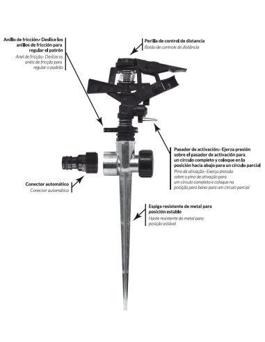 Aspersor de impacto de plástico con estaca de zinc | S&M Garden