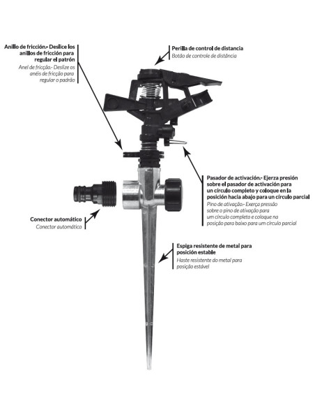 Aspersor de impacto de plástico con estaca de zinc | S&M Garden