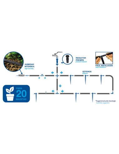 Kit completo de micro riego por goteo Ø 4 mm | S&M Garden