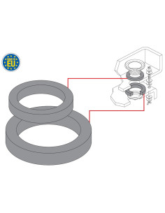 Kit de juntas de acoplamiento | S&M Plumbing